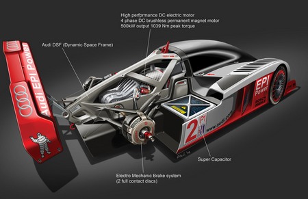 Audi R25 LA Design Challenge