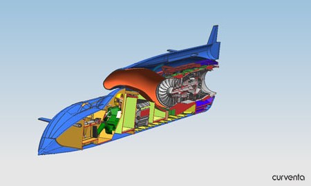 Bloodhound SSC