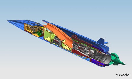 Bloodhound SSC