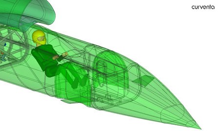 Bloodhound SSC