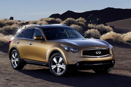 Infiniti FX35