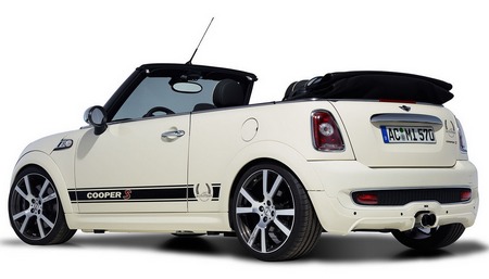 MINI Cooper Convertible by AC Schnitzer