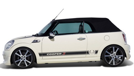 MINI Cooper Convertible by AC Schnitzer