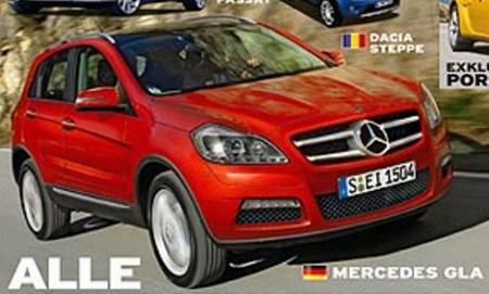 Mercedes-Benz GLA SUV