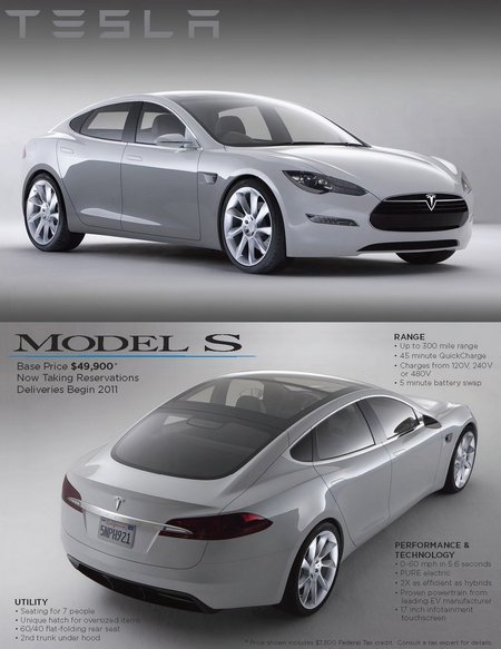 Tesla Model S