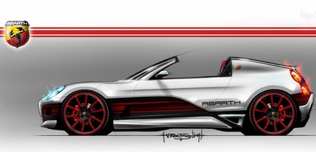 Abarth SS Concept