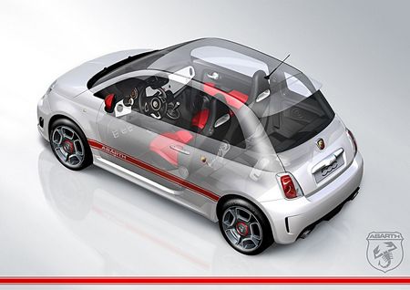 Fiat 500 Abarth