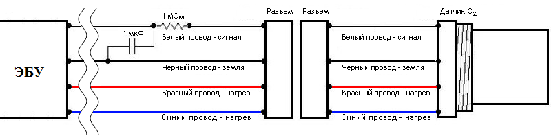 производство обманок для датчика кислорода