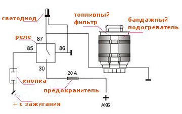 подогреватель топливного фильтра дизельного двигателя своими руками